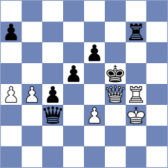 Newansa - Setumadhav (chess.com INT, 2025)