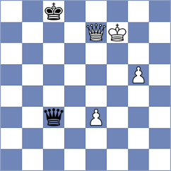 Sohal - Playa (Chess.com INT, 2021)