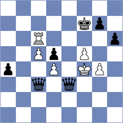Salman - Shamsi (chess.com INT, 2024)