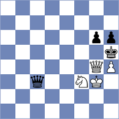 Tristan - Samunenkov (chess.com INT, 2025)