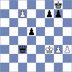 Sargissyan - Mitusov (chess.com INT, 2021)