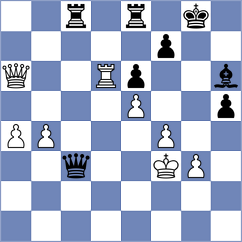 Perdomo - Toncheva (Chess.com INT, 2020)