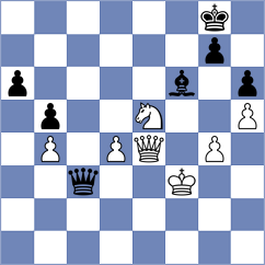 De Silva - Prabhu (Charlotte USA, 2025)