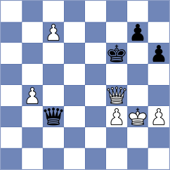 Firat - Florianovitz (chess.com INT, 2022)