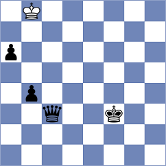 Xie - Clawitter (chess.com INT, 2023)
