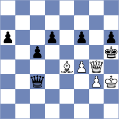 Rietze - Esenbek Uulu (chess.com INT, 2024)