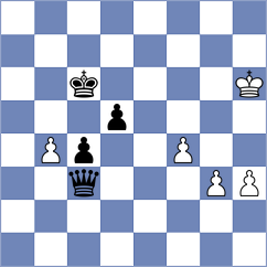 Fulop - Nagy (Hungary, 1993)