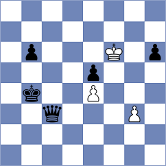 Darmanin - Cogan (chess.com INT, 2024)