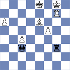 Perera Alfonso - Gusarov (Chess.com INT, 2020)