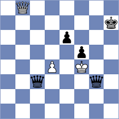 Bozorov - Yonal (chess.com INT, 2025)