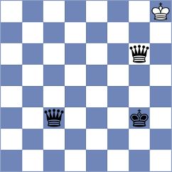 Korelskiy - Mukhutdinov (chess.com INT, 2024)