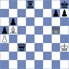 Illescas Lopez - Aguilera Quiztke (Malaga, 2004)