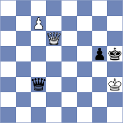 Pakleza - Arencibia (chess.com INT, 2024)
