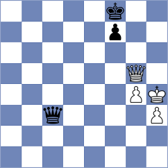 Bolat - Chirivi C (chess.com INT, 2024)
