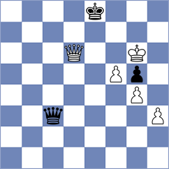 Rasulov - Vasquez Schroeder (chess.com INT, 2025)