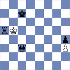 Pajeken - Grieve (Chess.com INT, 2021)