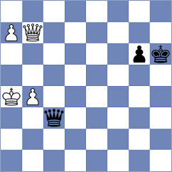 Harsh - Blanco (chess.com INT, 2022)