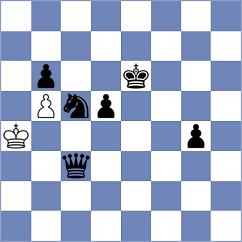 Huseynova - Jin (chess.com INT, 2025)