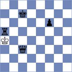 Buscar - Slavin (chess.com INT, 2021)