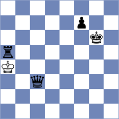 Phillips - Wooten (Chess.com INT, 2021)