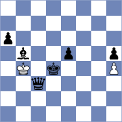 Salimova - Kulnev (chess.com INT, 2025)
