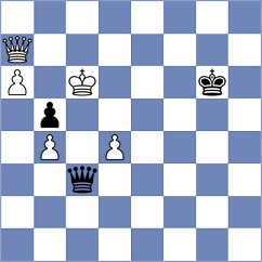 Damaraju - Paravyan (chess.com INT, 2025)