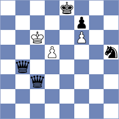 Guliev - Boraso (chess.com INT, 2021)