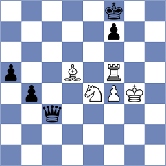 Koellner - Ozdemir (chess.com INT, 2022)