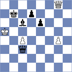 Reprintsev - Puzyrevsky (chess.com INT, 2025)