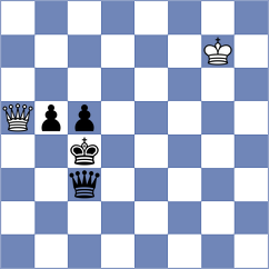 Mamedyarov - Abdusattorov (London ENG, 2025)