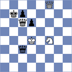 Prohorov - Karas (chess.com INT, 2022)