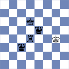 Chen - Adatia (Lichess.org INT, 2020)