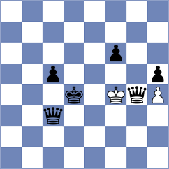 Zimniak - Goyal (Chess.com INT, 2021)