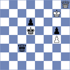 Hansch - Sergienko (Chess.com INT, 2020)