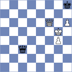 Ivekovic - Mrvova (Trencin SVK, 2025)
