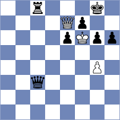 Domalchuk-Jonasson - Makarian (chess.com INT, 2022)