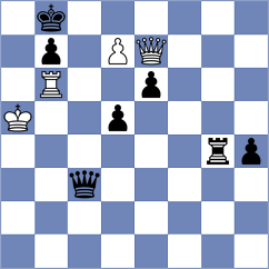 Rowe - Chinchilla (Chess.com INT, 2020)