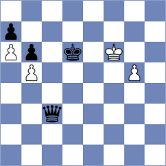 Guliev - Mafra (chess.com INT, 2025)