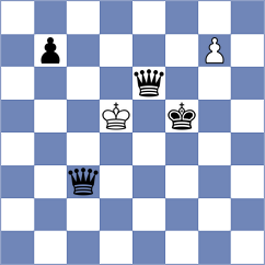 Andrews - Shapiro (chess.com INT, 2024)