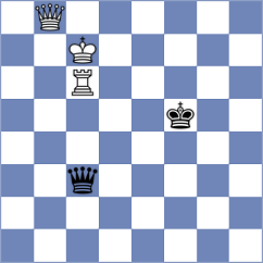 Ladan - Gorshtein (chess.com INT, 2023)