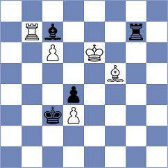 Uraev - Rodriguez Avila (chess.com INT, 2025)