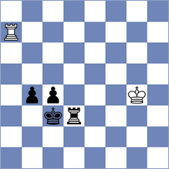 Naroditsky - Dreev (chess.com INT, 2022)