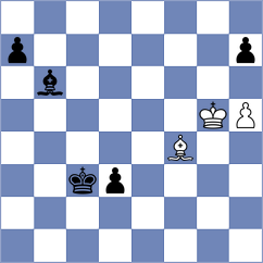 Shymanskyi - Kshatriya (chess.com INT, 2025)