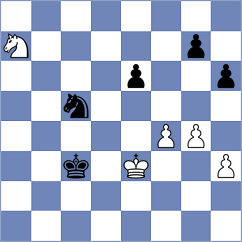 Lopez - Velasco Gutierrez (Mexico City, 1985)