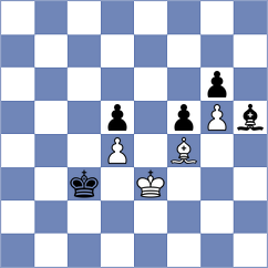 Grandelius - Daneshvar (chess.com INT, 2024)