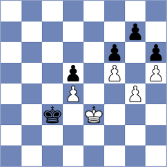 Macagno - Checa (Chess.com INT, 2017)