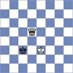Szente Varga - Fiol (chess.com INT, 2023)
