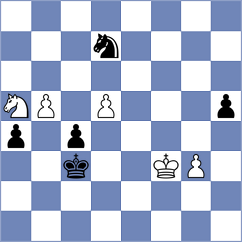 Sinitsina - Redzisz (chess.com INT, 2022)