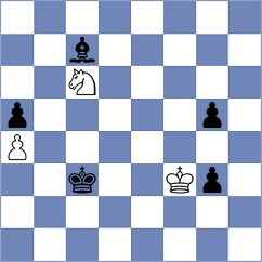 Sevdimaliev - Ozsakallioglu (Marmaris TUR, 2022)