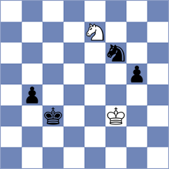 Silvestre - Melikhov (chess.com INT, 2023)